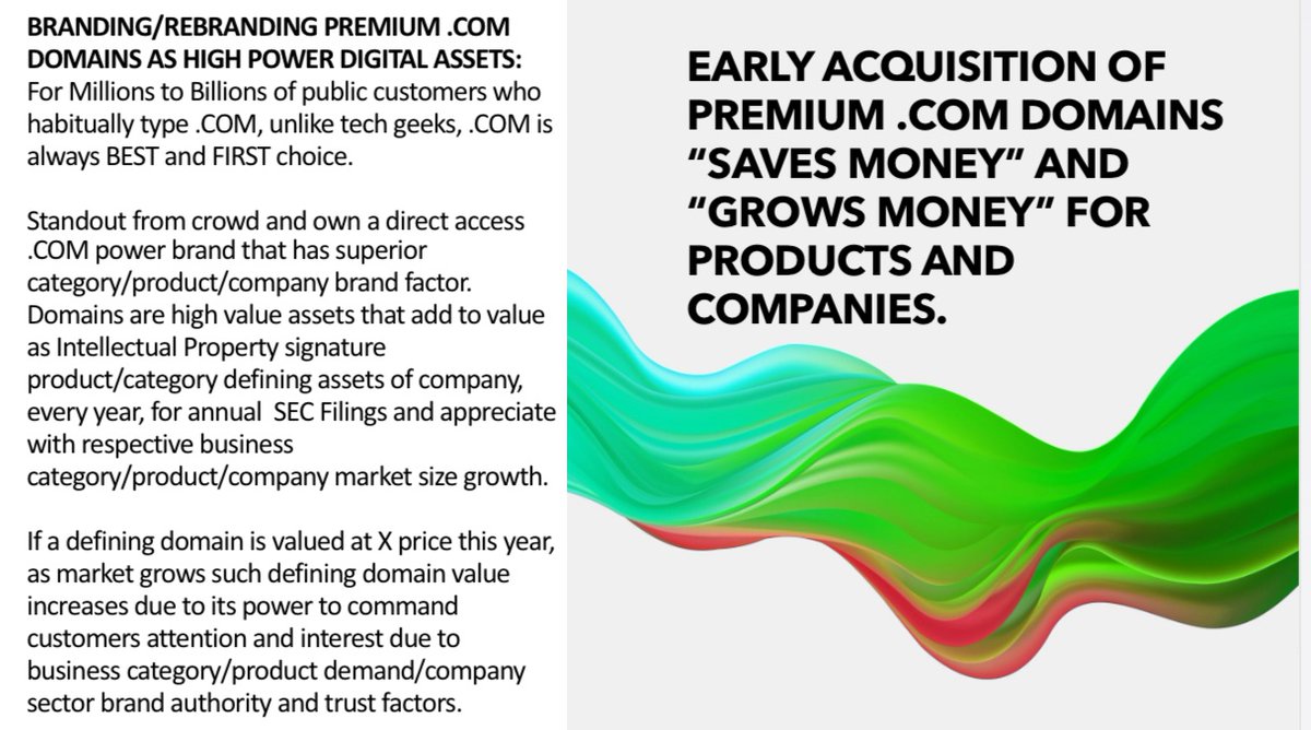 Early acquisition of Premium .COM domains “Saves Money” and “Grows Money” for Products and Companies.