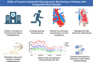 Lauren Hassen, MD MPH (@ljhassen) on Twitter photo Congrats to <a href="/whmarshv/">Bo Marshall</a>, <a href="/SaurbhRajpal/">Saurabh Rajpal</a> and team on this succinct review of the use of implanted hemodynamic monitoring devices in ACHD.
sciencedirect.com/science/articl⦠Congrats to <a href="/whmarshv/">Bo Marshall</a>, <a href="/SaurbhRajpal/">Saurabh Rajpal</a> and team on this succinct review of the use of implanted hemodynamic monitoring devices in ACHD.
sciencedirect.com/science/articlā¦