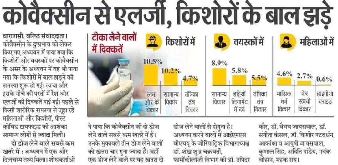 info4u_official's tweet image. कोवैक्सीन टीका लेने वालों मे दिक्कते....
#covaccine #covid_vaccins