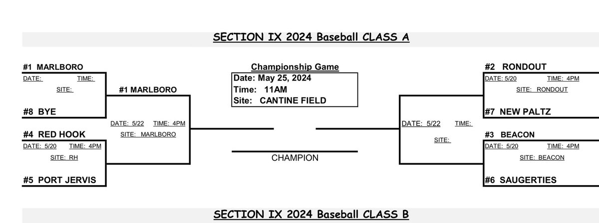 Get your popcorn ready!! It's going to be a busy night on 5/22 when the Dukes come out to play. Baseball and Softball make their playoff appearances on the same night. Congratulations to both teams on a successful regular season. We are just getting started. #GoDukes