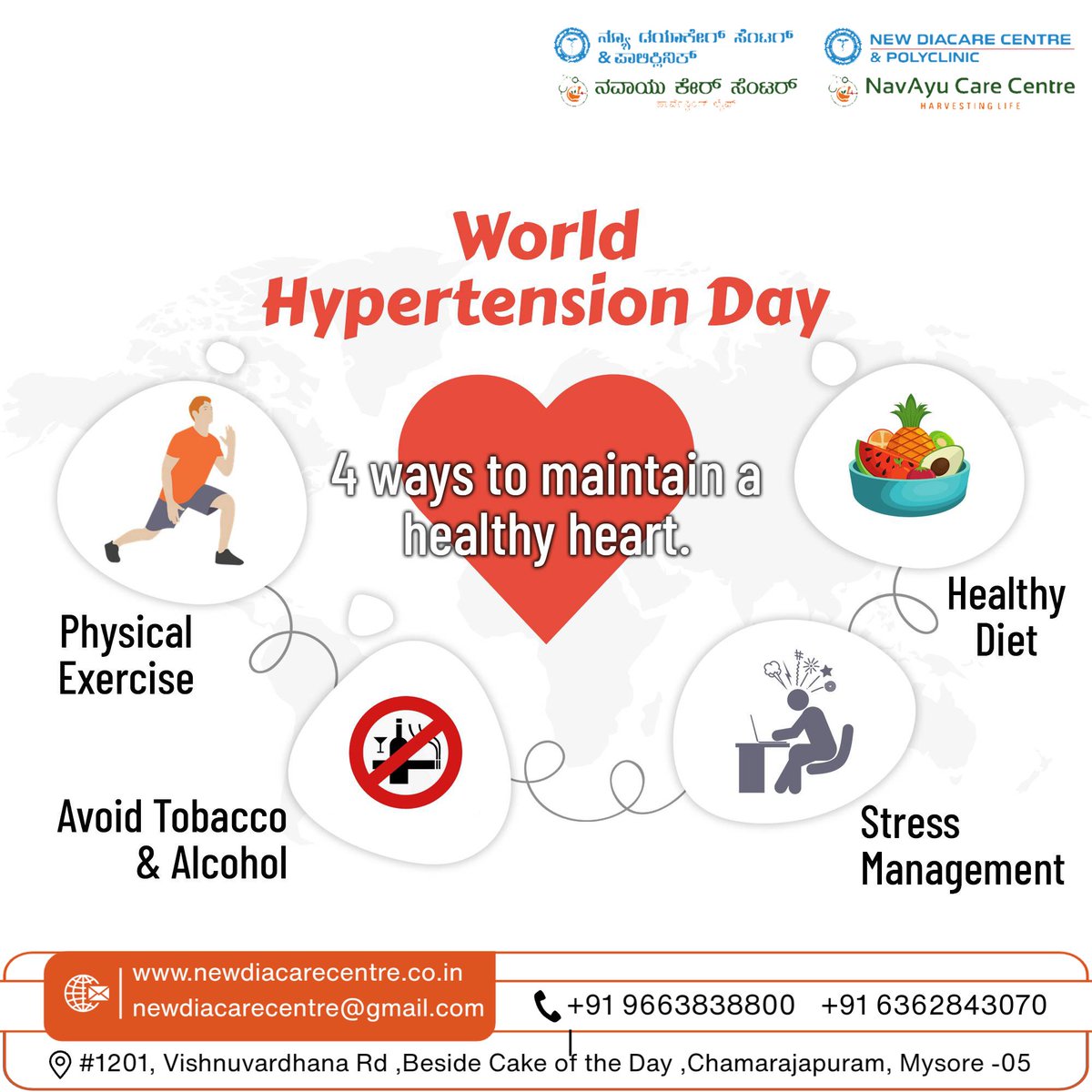 DrRenukaprasad's tweet photo. #WorldHypertensionDay https://t.co/FSzYelCFGZ
