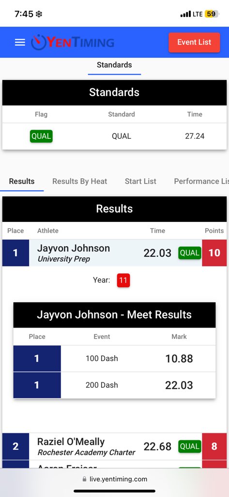 Jayvon Johnson 🌟2025🌟 tweet media