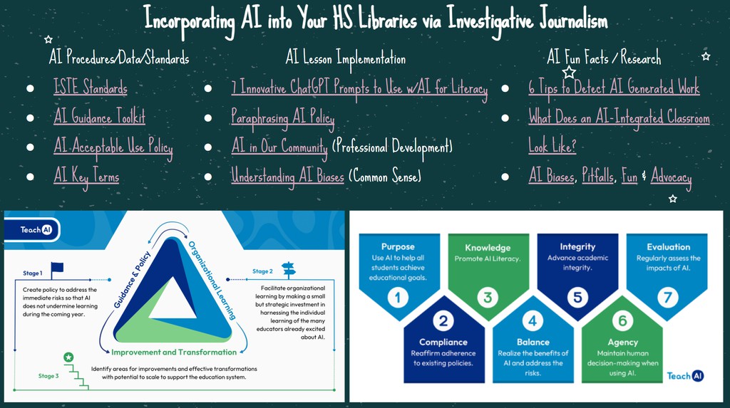 awakenlibrarian's tweet photo. And because I love my viewing audience, here's a copy of my slides presentation.

Read more 👉 https://t.co/PjUADtLuLJ

#audience #Policies #conferences #education #Presentation #AI #MakingLearningFun #IncorporatingAi #InvestigativeJournalism #UpperLeftCorner https://t.co/KrPZC6skYn