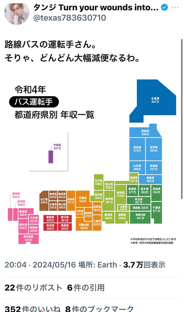 なんでこの仕事こんな給料安いんだ！ってやつ選手権 金賞