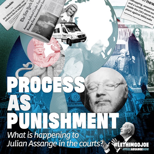 A 🧵 on process as punishment: what is happening to Julian Assange in the courts? #Assange #FreeAssangeNow #LetHimGoJoe #MayDayMayDay