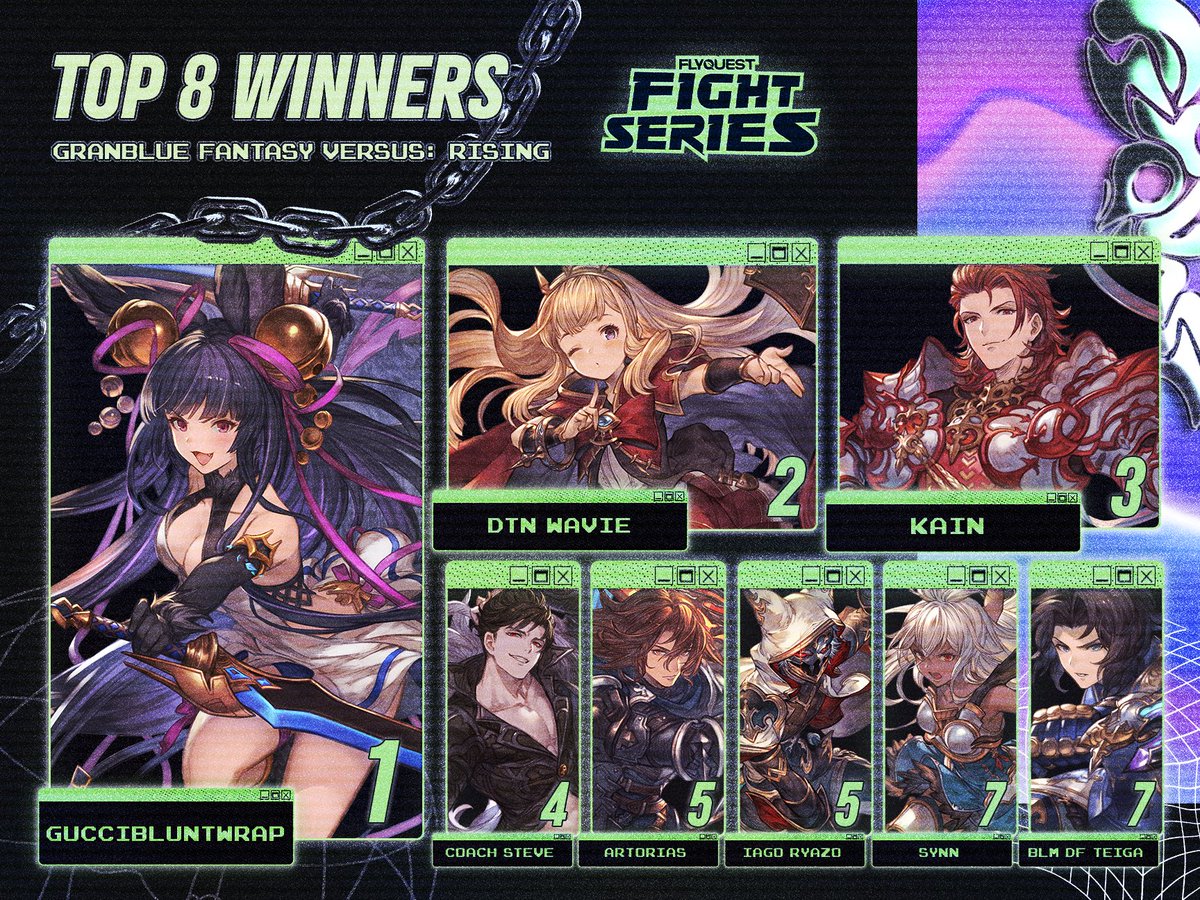 Congratulations to our East Coast #FlyFS Top 8! 
🏆@GucciBluntWrap
🥈@GuruminStan
🥉Kain
🏅<a href="/FightCoachFight/">Coach Steve @ Hibernating</a>
🏅@RyazoGT
🏅Artorias
🏅Synn
🏅<a href="/NY_Teiga/">Teiga 🇹🇹</a>

🎙️@EbonicPlagueBB &amp; @MaverickBLM
#TimeToFly | #GBVSR