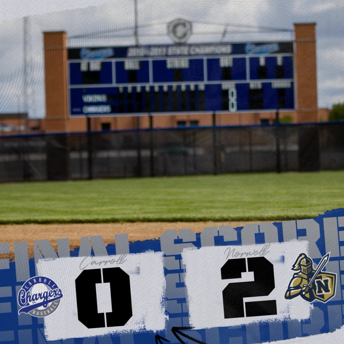 FINAL SCORE

L - CRAKER
2B - PETERS

#WeAreCarroll |#ChargingOnToVictory |
#HereComeTheChargers | #GoChargers |
#MUDITA | #LET