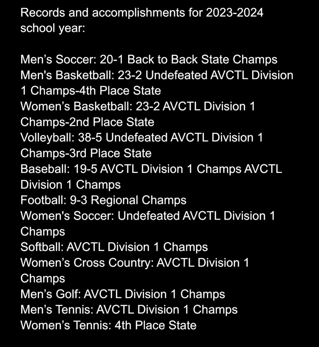 The class of 2024 will go down as the most decorated class in Maize South history