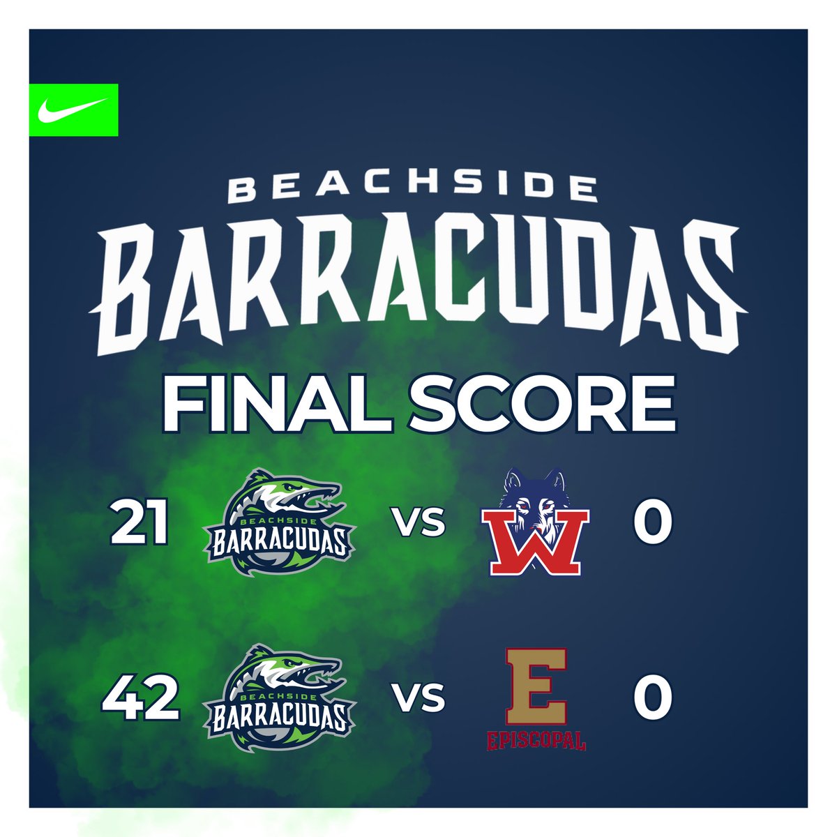Final Score

The Beachside Barracudas take down Episcopal 42-0 after the first half and Wolfson 21 - 0 after the second half in the Spring Jamboree. 

#LetsGetlt #BarracudaNation #BeachsideMade