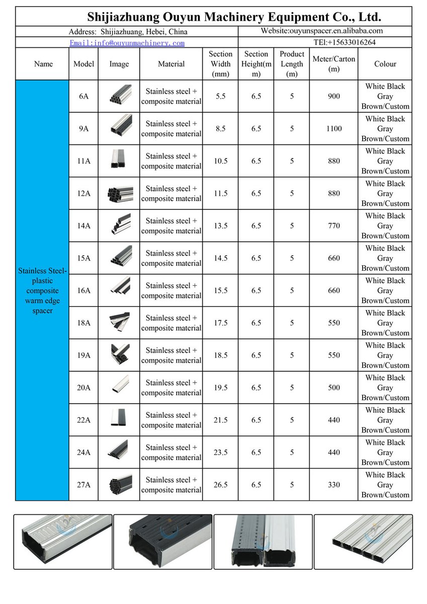 This is Shijiazhuang Ouyun Insulating Glass Warm Edge Spacer Co.,Ltd,which mainly produce the goods related to the Insulating Glass windows and doors such as Aluminum Spacer,Black Aluminum Spacer,Warm Edge Spacer,Flexible Warm Edge Spacer,Insulating Glass，etc.