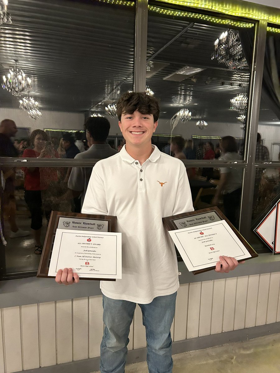 Joshua Gonzales (@josh_gonzoatx) on Twitter photo Honored to have been voted Best Offensive Player and Best Defensive Player by my fellow Dawgs. It was a great season! <a href="/BowieDugout/">Bowie Dugout</a> Honored to have been voted Best Offensive Player and Best Defensive Player by my fellow Dawgs. It was a great season! <a href="/BowieDugout/">Bowie Dugout</a>