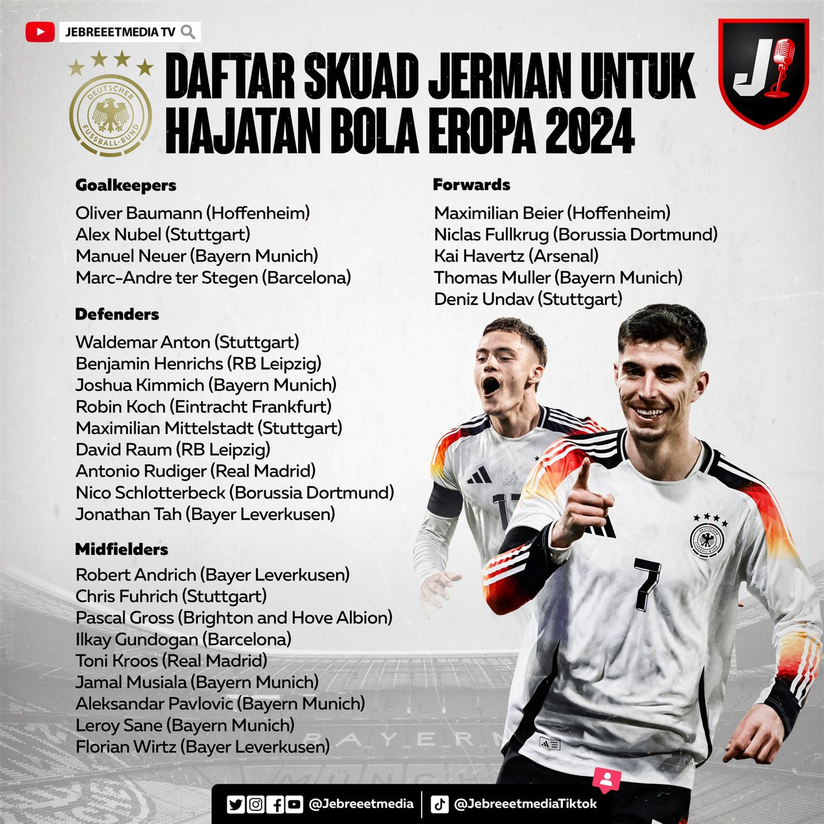 Inilah daftar skuad Jerman di Hajatan Bola Eropa 2024. Jerman resmi merilis 27 nama yang akan ikut ajang ini dan menyisakan satu nama yang akan dicoret. Hummels, Gnabry dan Goretzka gak dipanggil Julian Nagelsmann.
