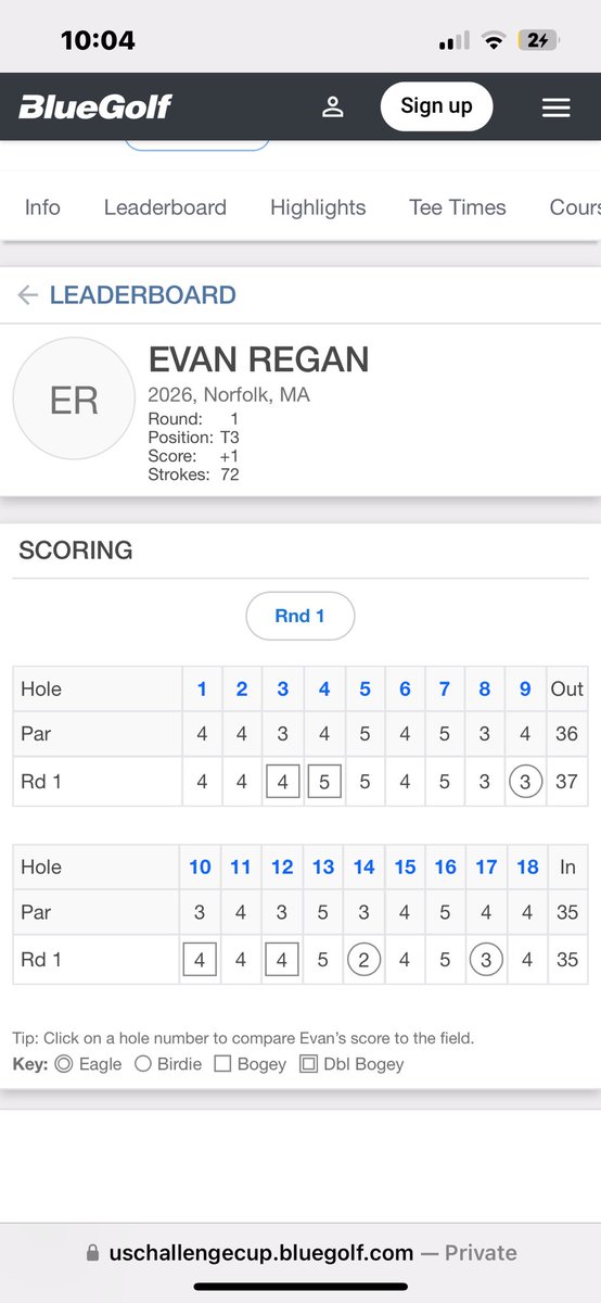 regan_evan34's tweet photo. Unfortunate to miss out on the Scott Robertson memorial tournament. 2 players out of a 98 man field able to advance. Played the par fours -1 and par 3s E but have been struggling on the par 5s as of late hopefully things can turn around for this Mondays qualifier in NY. #USGA https://t.co/64smwN6fbD