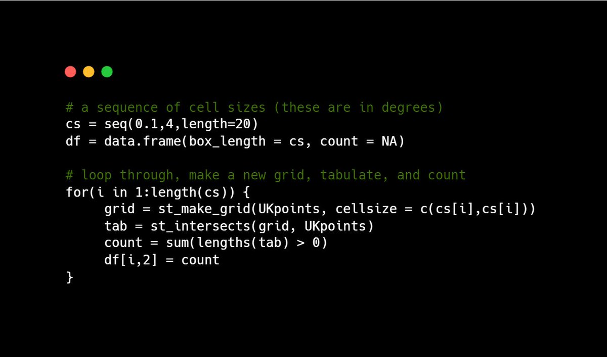 ShaneAScaggs's tweet photo. Next, define a vector of cell sizes and the loop through each of them, create a grid, and tabulate the results. I store all of these in a data frame. 

This vector sweeps from 0.1 degrees to 4 degrees. https://t.co/I1Dpc133Vi