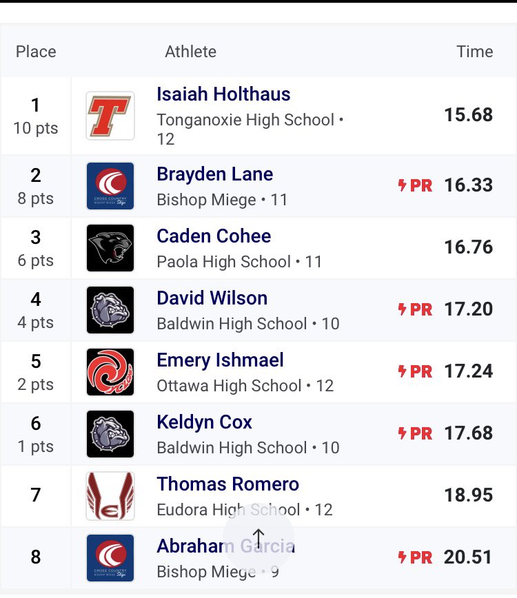 Isaiah Holthaus tweet media