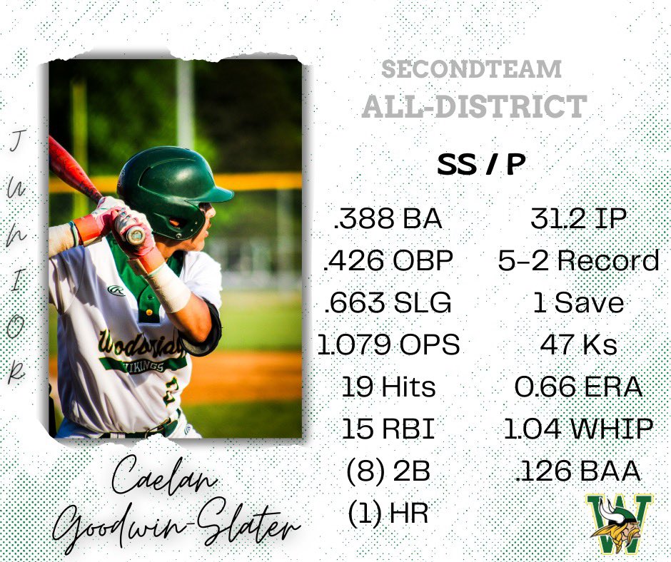 Woodbridge Baseball™️ (@wdbgbaseball) on Twitter photo 
