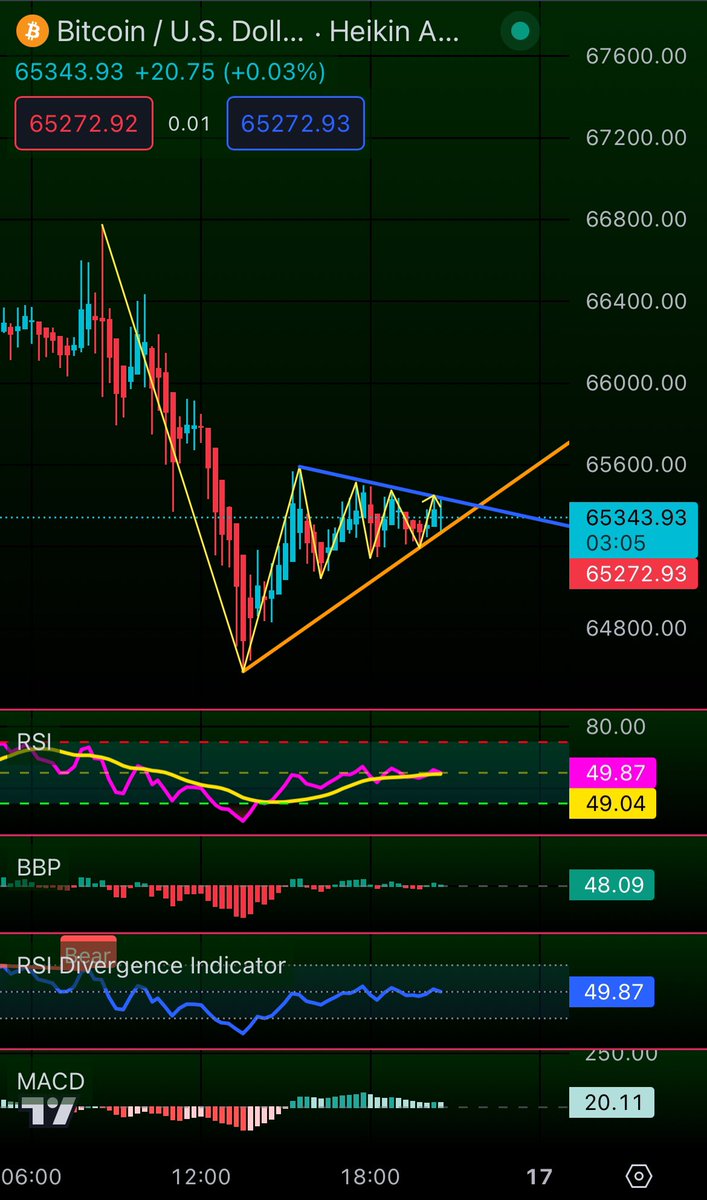 Mr.Forbez tweet media