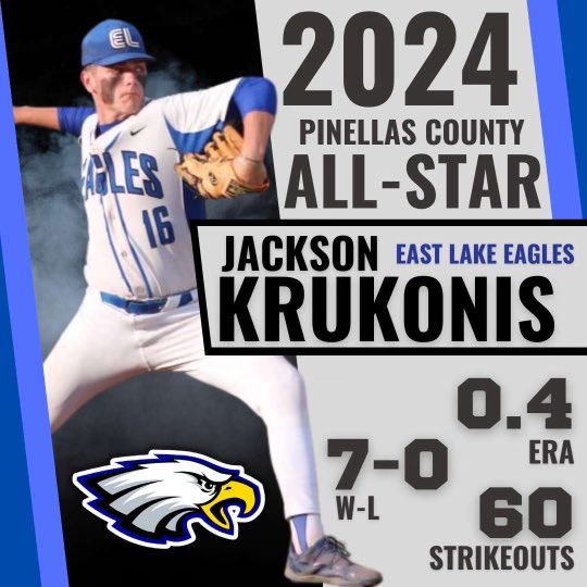 Big congratulations to senior @jacksonk2024 for being chosen to represent Pinellas County in the Pinellas vs Hillsborough Senior All-Star game held at Tropicana Field. Jackson will be playing baseball next year at @TCCeaglesBB 🦅⚾️