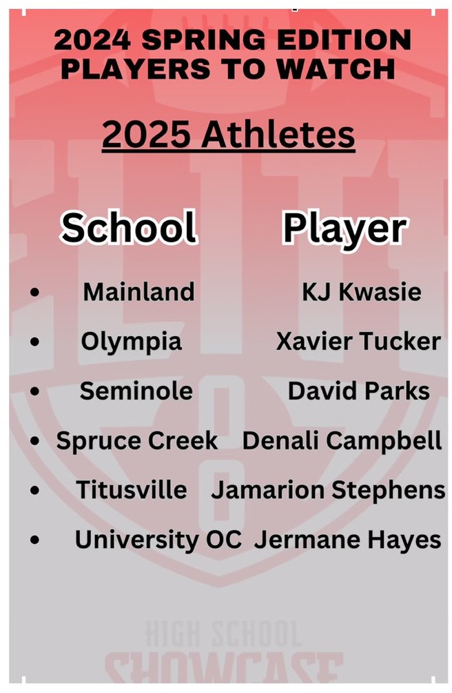 Appreciate being one of @elite100prospec top 5 athletes in Central Florida 🙏 Some great talent on these 2025 lists @BokeyFootball @Recruit_Bokey @CoachHoun