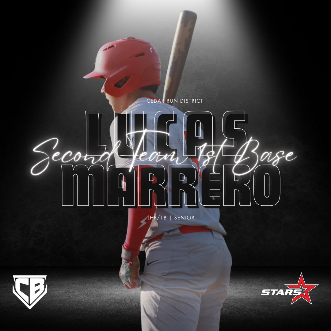 STARS Baseball (@starsbaseballva) on Twitter photo 🎉 Huge congratulations to our Gainesville High School stars! 🌟
🔥 <a href="/MerrittCaden/">Caden Merritt</a>: Cedar Run District First Team Outfield!
🔥 <a href="/ben_ackerman11/">Ben Ackerman</a>: Cedar Run District First Team Catcher!
🔥 <a href="/LucasMarrero23/">Lucas Marrero</a>: Cedar Run District First Team Pitcher and Second Team First Base! 🎉 Huge congratulations to our Gainesville High School stars! 🌟
🔥 <a href="/MerrittCaden/">Caden Merritt</a>: Cedar Run District First Team Outfield!
🔥 <a href="/ben_ackerman11/">Ben Ackerman</a>: Cedar Run District First Team Catcher!
🔥 <a href="/LucasMarrero23/">Lucas Marrero</a>: Cedar Run District First Team Pitcher and Second Team First Base!