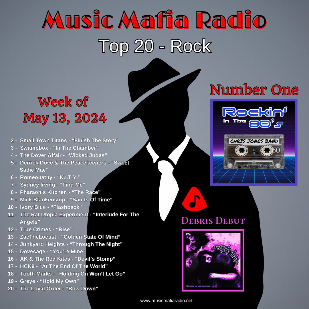 Congrats to this week's MMR Rock Top 20! Way to go @chrisjonesband - 'Rockin' In The 80's' is our #1 Rock Song! Check out the #newsingle 'Headed To The Bottom' by @strangelyalrite tonight's #DebrisDebut! #OneFamilia #RockTop20 🤘🎵❤️