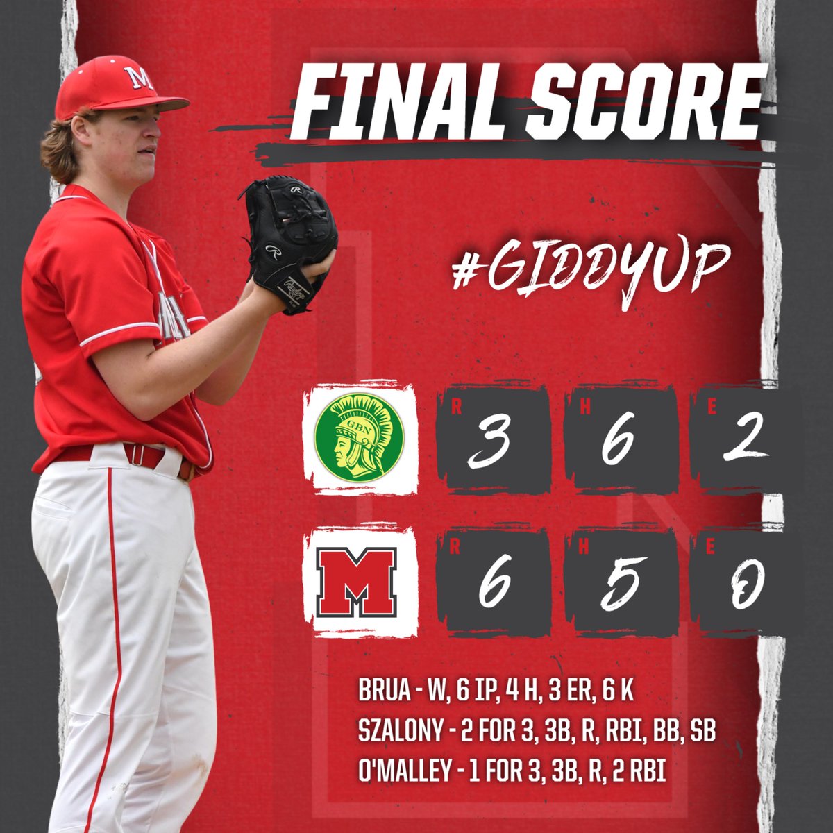 Mustangs get the job done against a solid Glenbrook North team and move to 21-7 on the season! Next game is Saturday, 10am DH vs Glenbrook South at The Corral.
