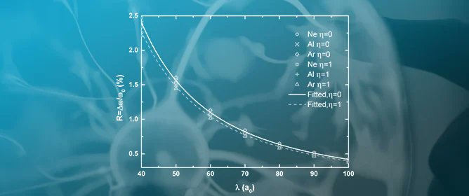 Atoms_MDPI's tweet image. #TitleStory Check the Highlighted Paper on the Journal Homepage
Energy Shift of the Atomic Emission Lines of He-like Ions Subject to Outside Dense Plasma. #by Tu-Nan Chang, et al.
👉 Full Text: mdpi.com/2218-2004/12/1…
#mdpiAtoms #openaccess
