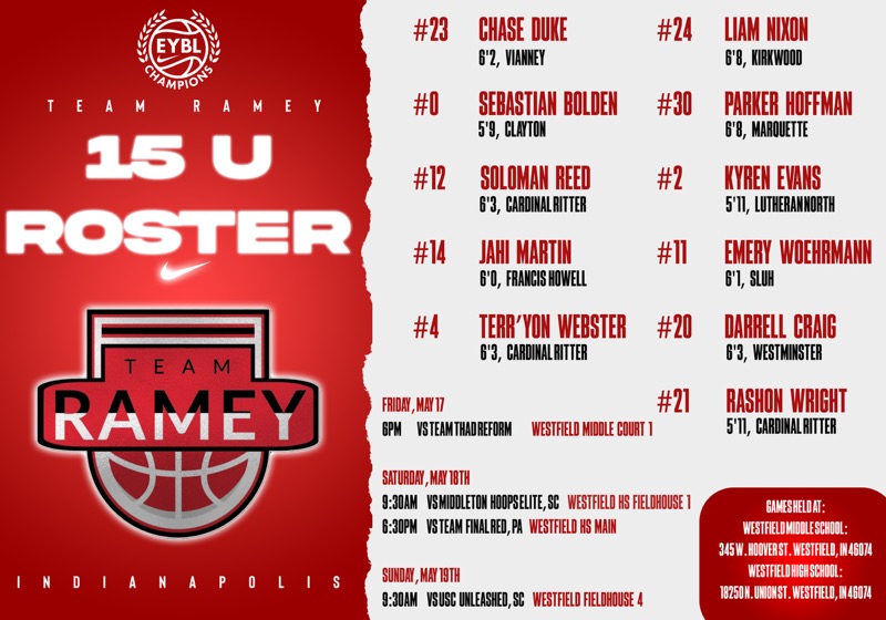 College Coaches check out our guys this weekend in Indianapolis @NikeEYB #rameyfamily.