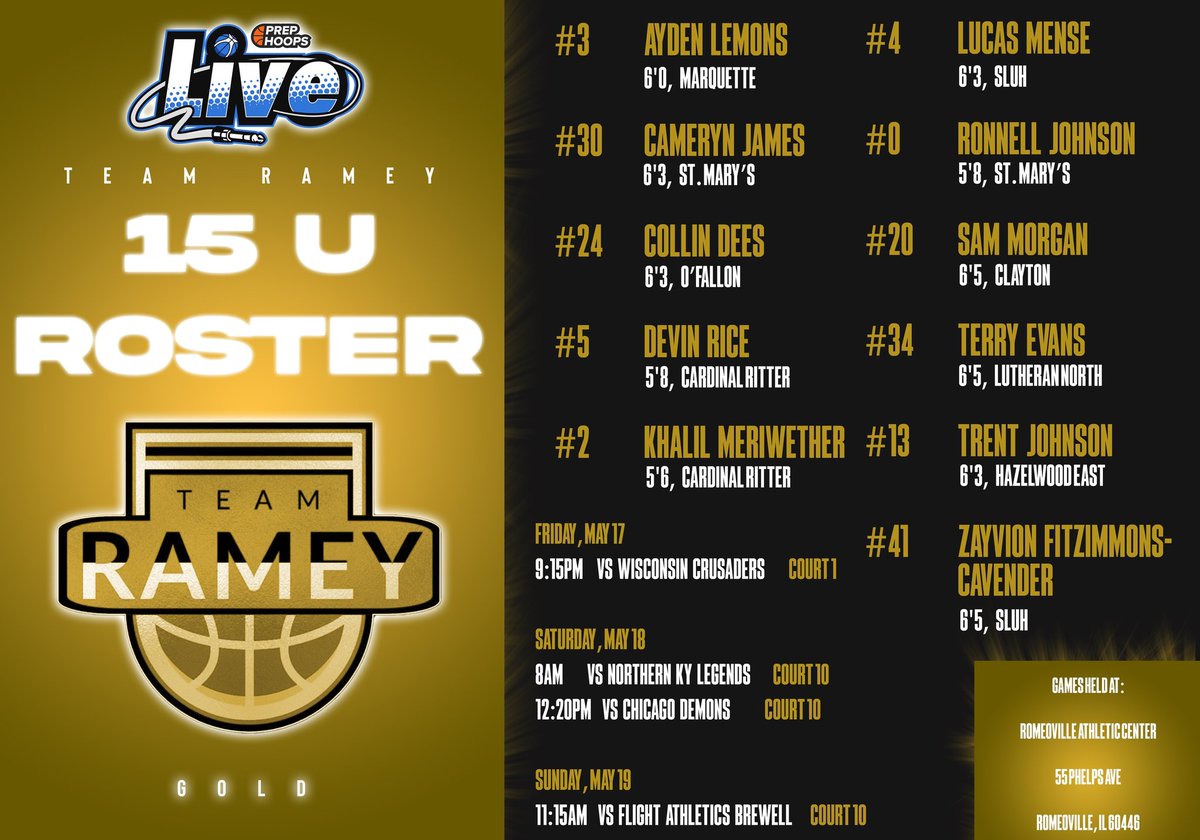 College coaches check out our Independent team guys in Romeoville, IL at Prep Hoops Live this weekend.. #rameyfamily