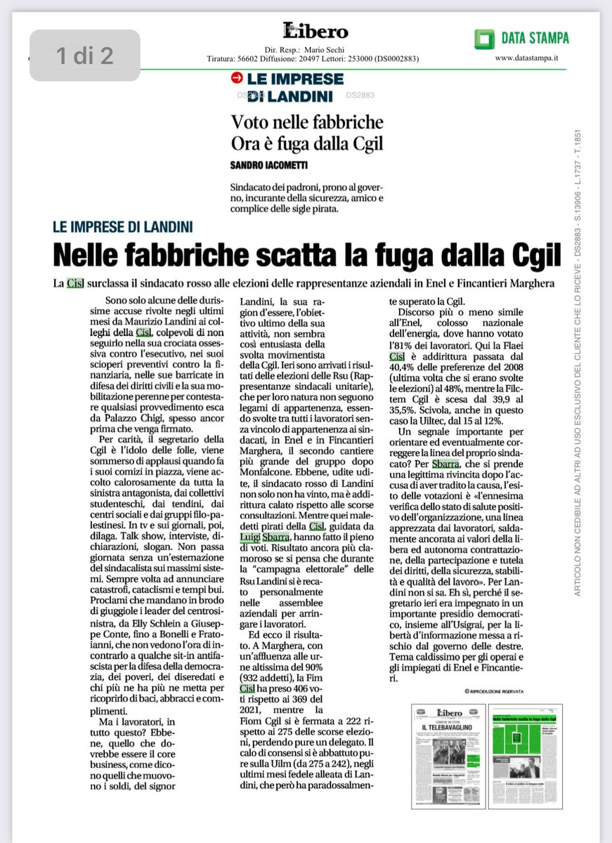 L’articolo oggi di Sandro Iacometti su Libero sull’affermazione della ⁦@flaeicisl⁩ all’Enel e della ⁦@FIMCislStampa⁩ a Fincantieri. Ennesima dimostrazione che la linea autonoma e riformista di #LuigiSbarra è apprezzata da lavoratori e iscritti ⁦@CislNazionale⁩