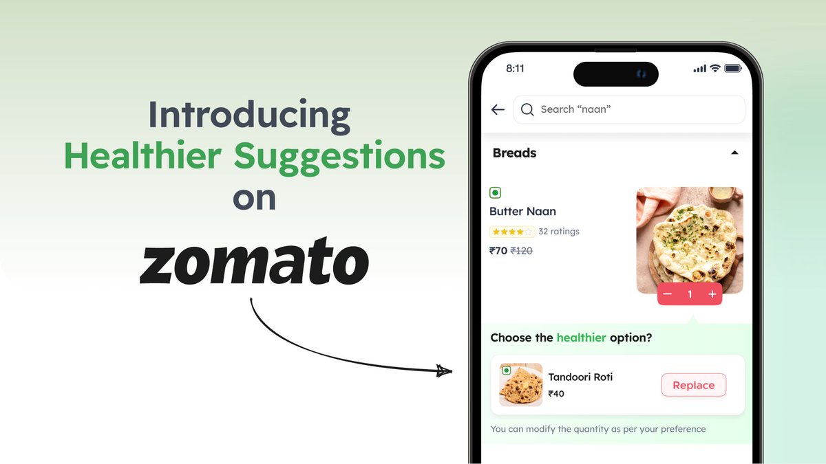 We just launched a new feature on zomato – gently helping our customers to make healthier choices (just in case you are subconsciously ordering something you may later regret). To begin with, we have started suggesting roti as an alternative to a naan. 

We are seeing 7% attach