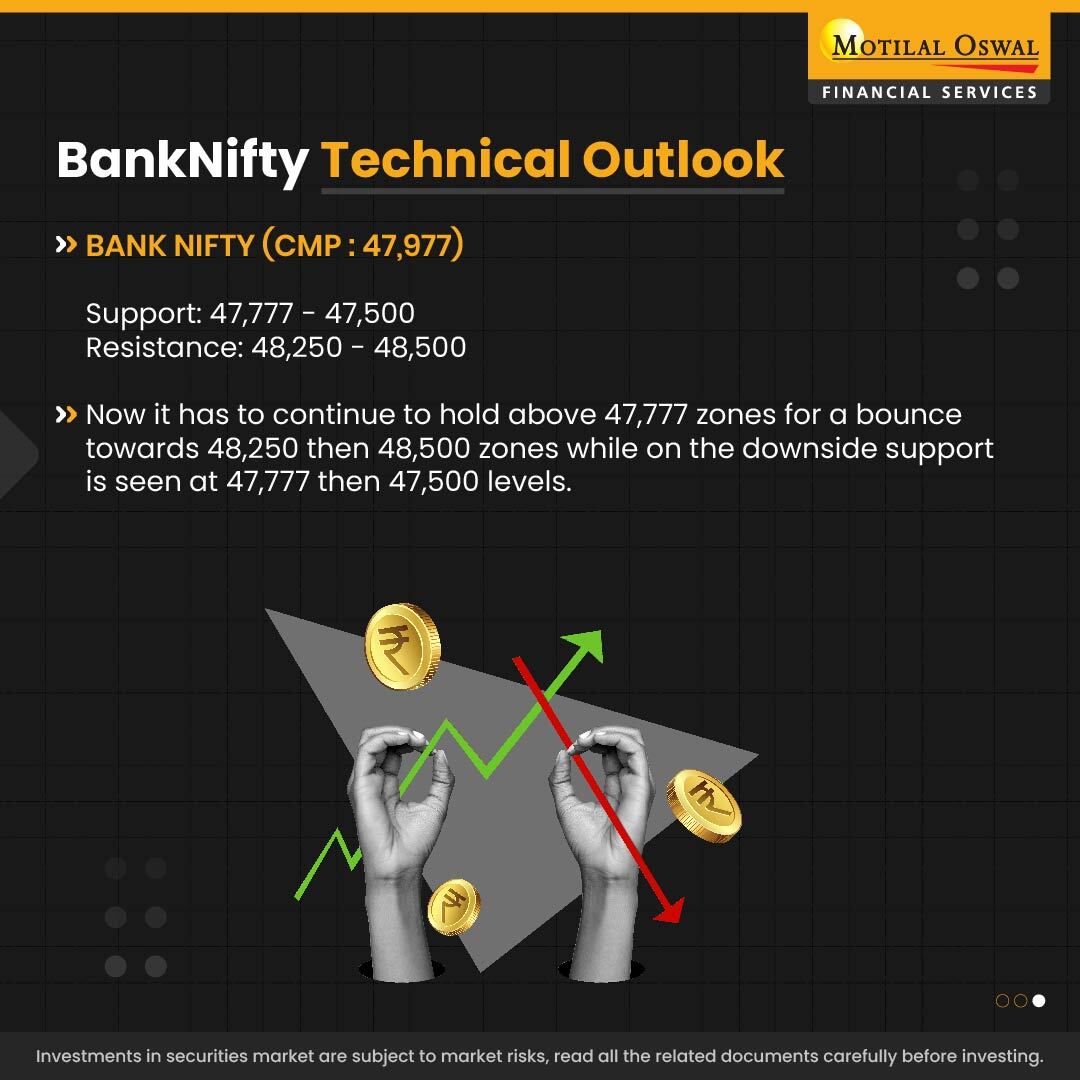 Curious about today's Market Outlook? 📈 

Dive into our comprehensive research report for technical & fundamental analysis, along with our expert recommendations for informed decision-making. 👇 

#MarketInsights #StockMarketUpdate #MarketWatch #MotilalOswal