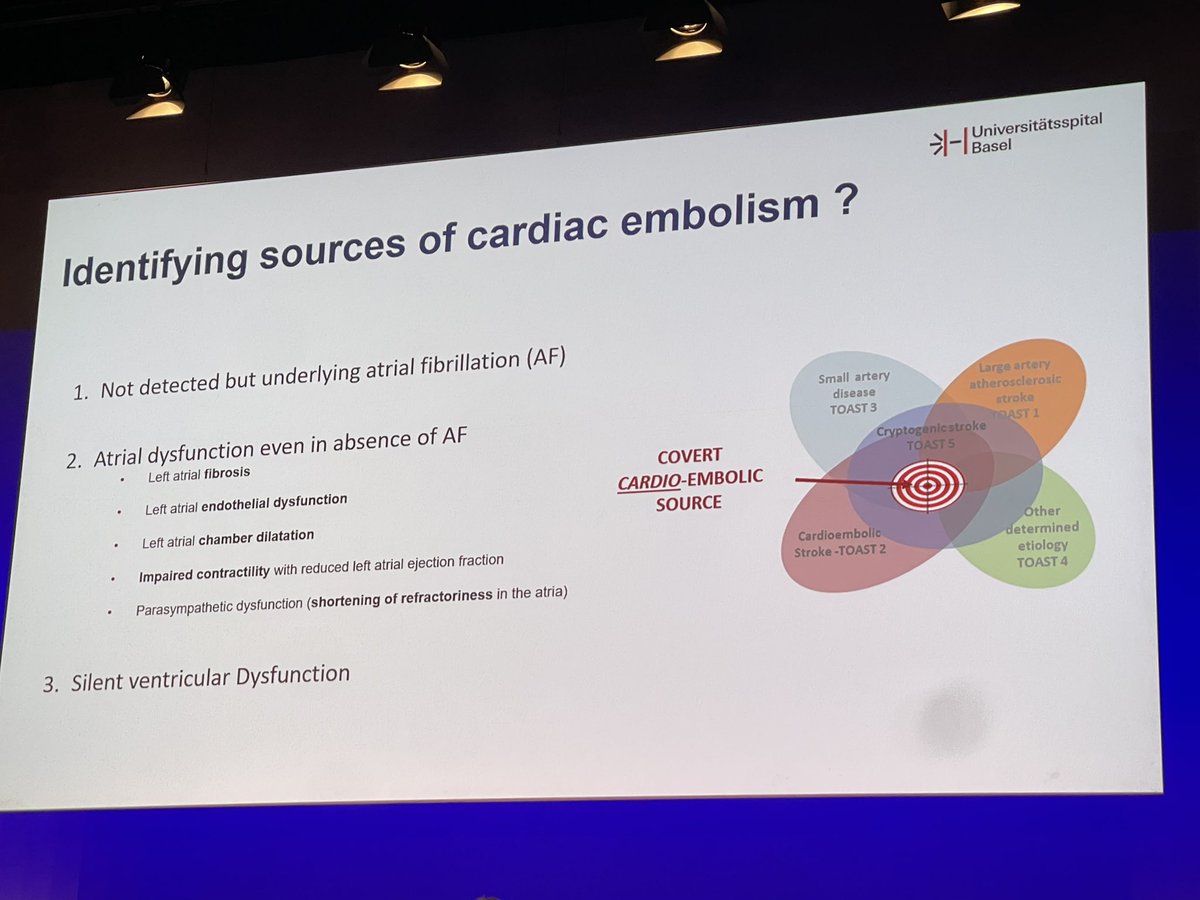 Mira Katan at @ESOstroke #ESOC2024

NOT #ESUS anymore: 
Heart source for an #embolic #stroke in absence of AF: 
➡️ left atrial fibrosis 
➡️ left atrial endothelial dysfunction 
➡️ left atrial chamber dilatation 
➡️ reduced ejection fraction