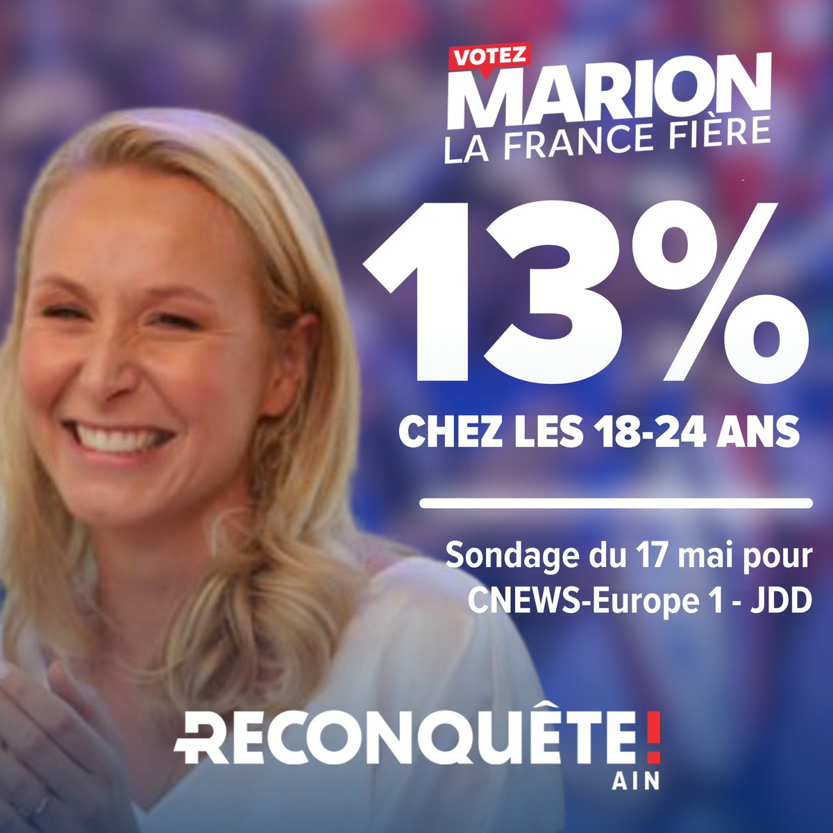 Grand sondage Opinion Way/Europe 1, Cnews & le JDD publié ce matin :

✅↗️ Marion Maréchal poursuit sa dynamique et se hisse à 13% chez les jeunes de 18-24 ans

❌↘️ LR & Bellamy en grande difficulté avec seulement 3% chez les 18-24 ans

#VotezMarion #Européennes2024