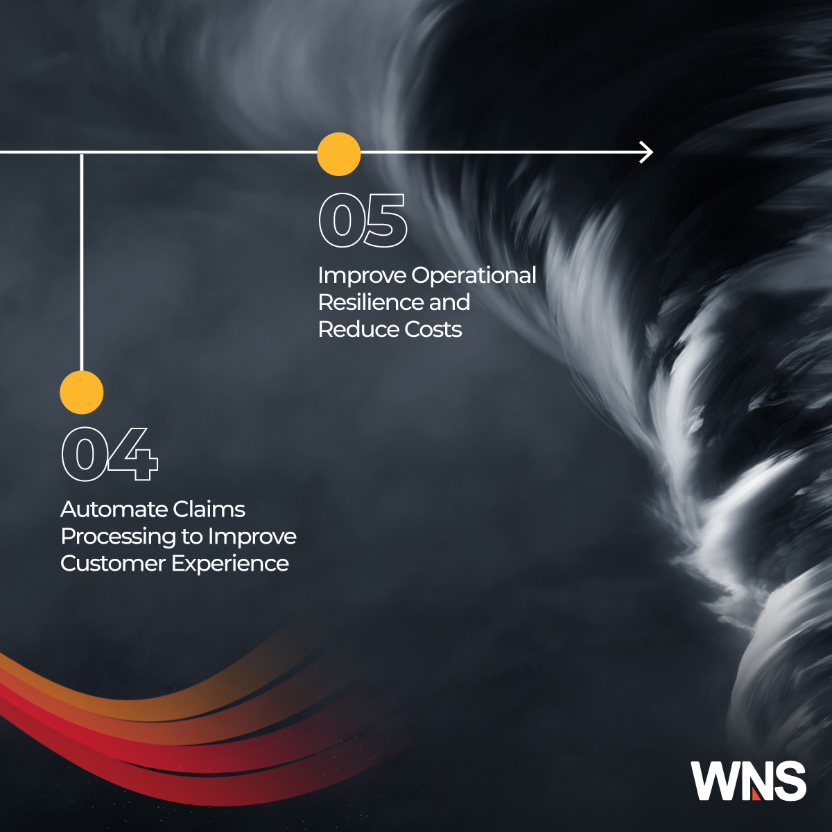 The 2024 Atlantic hurricane season is expected to be more intense, potentially increasing P&C claims. Puneet Dikshit shares five steps for #insurance businesses to brace themselves for the challenges ahead during this turbulent period: bit.ly/EC2_T @InsEdgeOnline