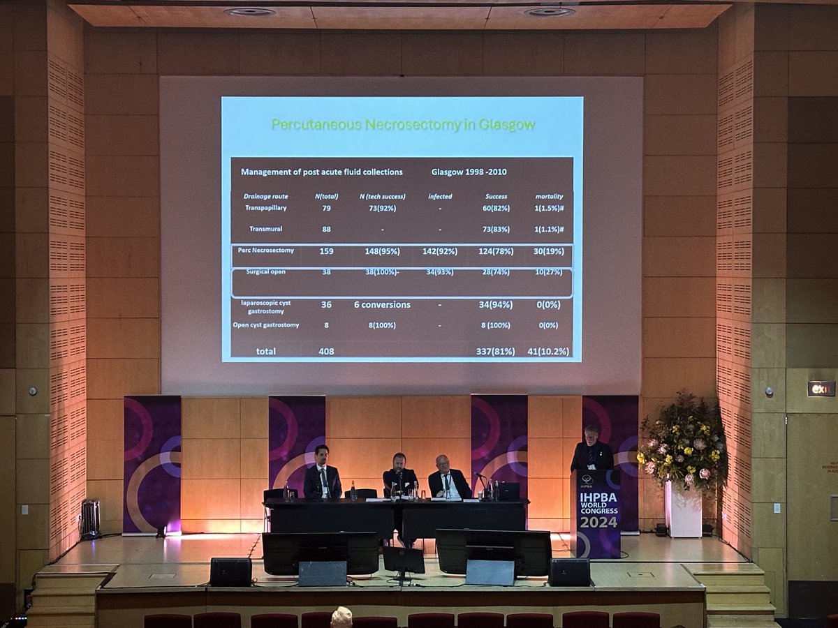 colinbnoel's tweet image. An absolute pleasure to hear our Past IHPBA President and South African give a historical walk down the surgical management of pancreatic necrosis. Take home msg: Endoscopic management has replaced surgical management. #ihpba2024 @IHPBA @EAHPBA