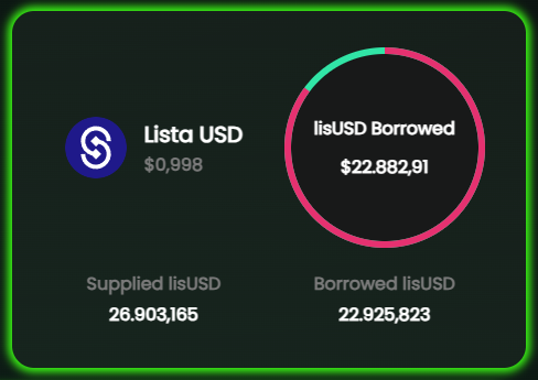 usdfi.com tweet media