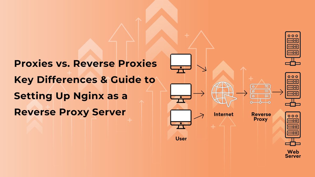 Learn about the differences between #proxies and reverse proxies. Discover how to configure #Nginx as a reverse proxy #server to optimize traffic flow to backend servers & enhance infrastructure efficiency & security.

ssdgrow.com/proxies-vs-rev…

#cloudcomputing #ssdgrow
