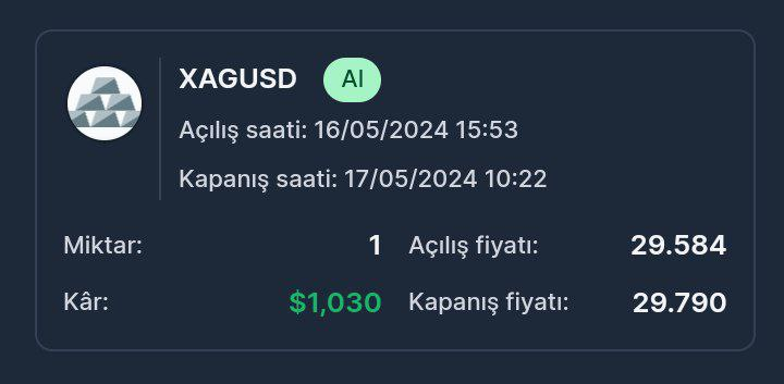 Günün ikinci kazancı #Gümüş ile geldi. 🚀 #XAGUSD işleminden 1.030$ kazanç sağladık! ✅ #Forex piyasalarında kazançlarımıza devam ediyoruz. 🔥 Ücretsiz #telegram işlem grubum; t.me/MithatKaracaFX