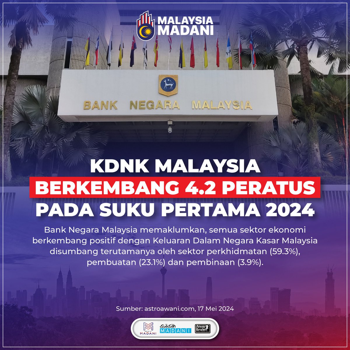 Prestasi ekonomi negara. KDNK 4.2%, rakyat berbelanja 4.7%, eksport lebih tinggi 9.8% 👉 semua ini meningkat & menunjukkan kenaikan positif. Ikut naratif geng² PN macam negara dah bankrupt dibuatnya.