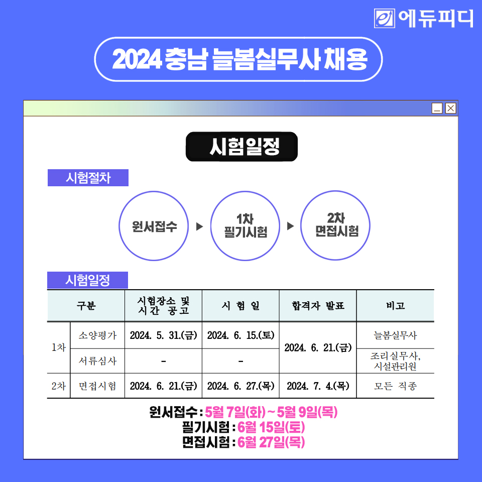 edupdcom's tweet image. 2024년 #충남교육청  #늘봄실무사
 239명 채용 공고 발표!

올해 충남교육지원청에서
대규모 채용이 이뤄지는 만큼
에듀피디와 공고내용 살펴보시고
빠른 수험 준비 시작해보세요!

📷충남교육청 교육공무직 공고문 확인
 zrr.kr/EesQ

 #교육청공무직 #충남교육청채용 #에듀피디