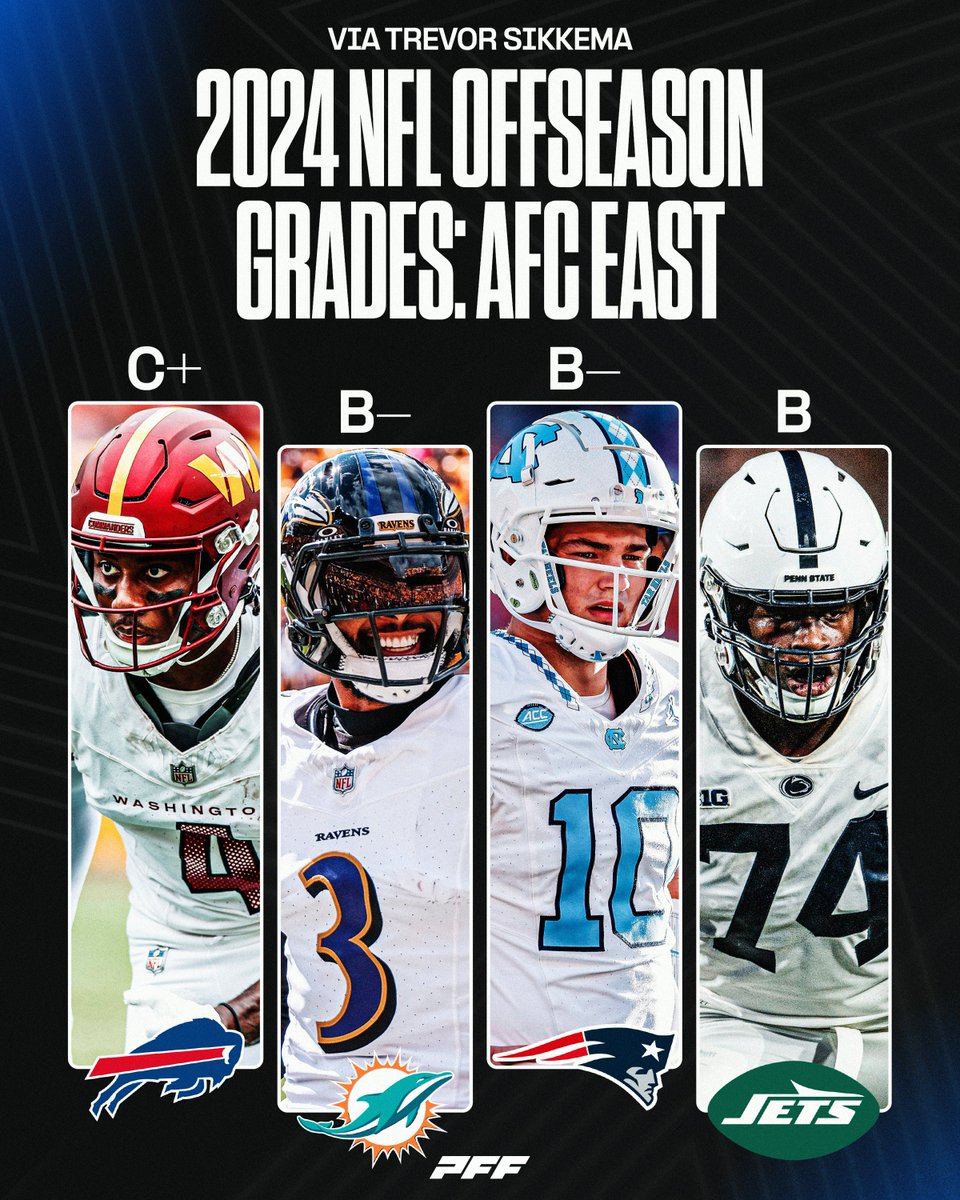 Offseason grades for each AFC East team