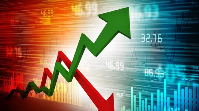 The NGX All-Share Index rose for the first time this week, closing at 98,156.71 points on Thursday, a 0.84% increase from Wednesday's 97,343.42 points. Market capitalization also grew by 0.84%, adding ₦466.73 billion to reach ₦55.53 trillion. #StockMarket #NGX #MarketUpdate