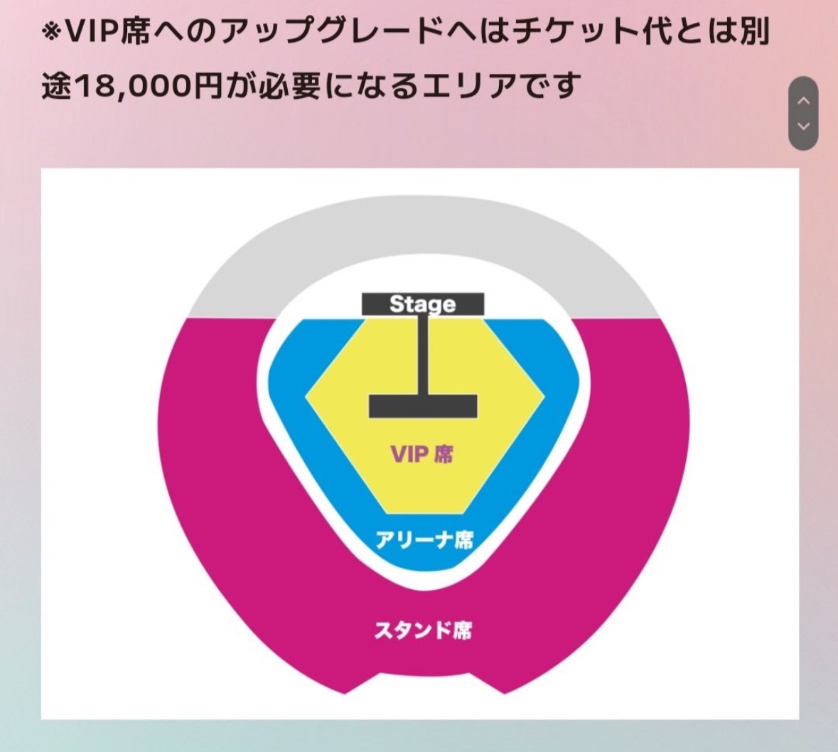 引用した感じのステージ構成最高！これだったら、ウマチュンの通常席22000円＋VIP席18000円＝4万円の席でも、まあ許すぞ？🥹✨夢だけど😅
あ、でも通常席で既に1650円の手数料払ってるからVIP手数料さらに上乗せで4.3万位の席ね😩💨ベルーナなのにやっぱ高いよ💦