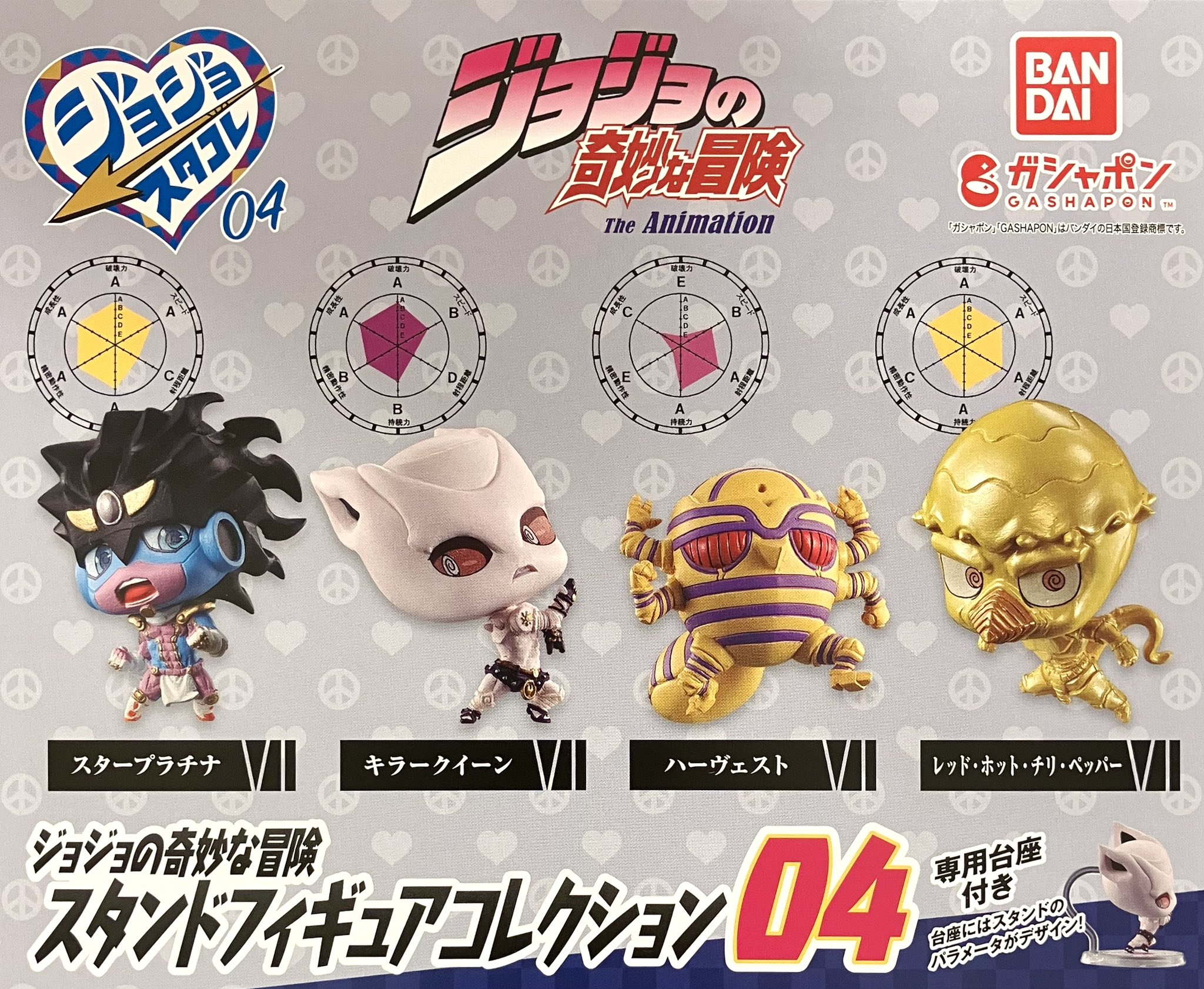ジョジョの奇妙な冒険 スタンドフィギュアコレクション04 鋭き