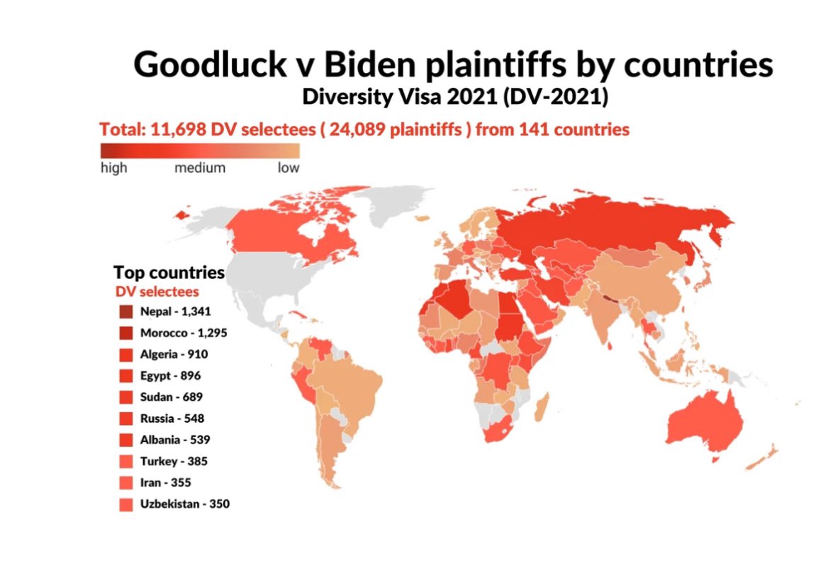 FAQ: Can we cut a deal in Goodluck lawsuit like was just made in Emami/Pars over the Muslim Ban? A: No. The Biden administration’s proposal for a deal with FY-2020 and FY-2021 Diversity Visa winners would be the winners stay where they are, which for more than 1/2, means