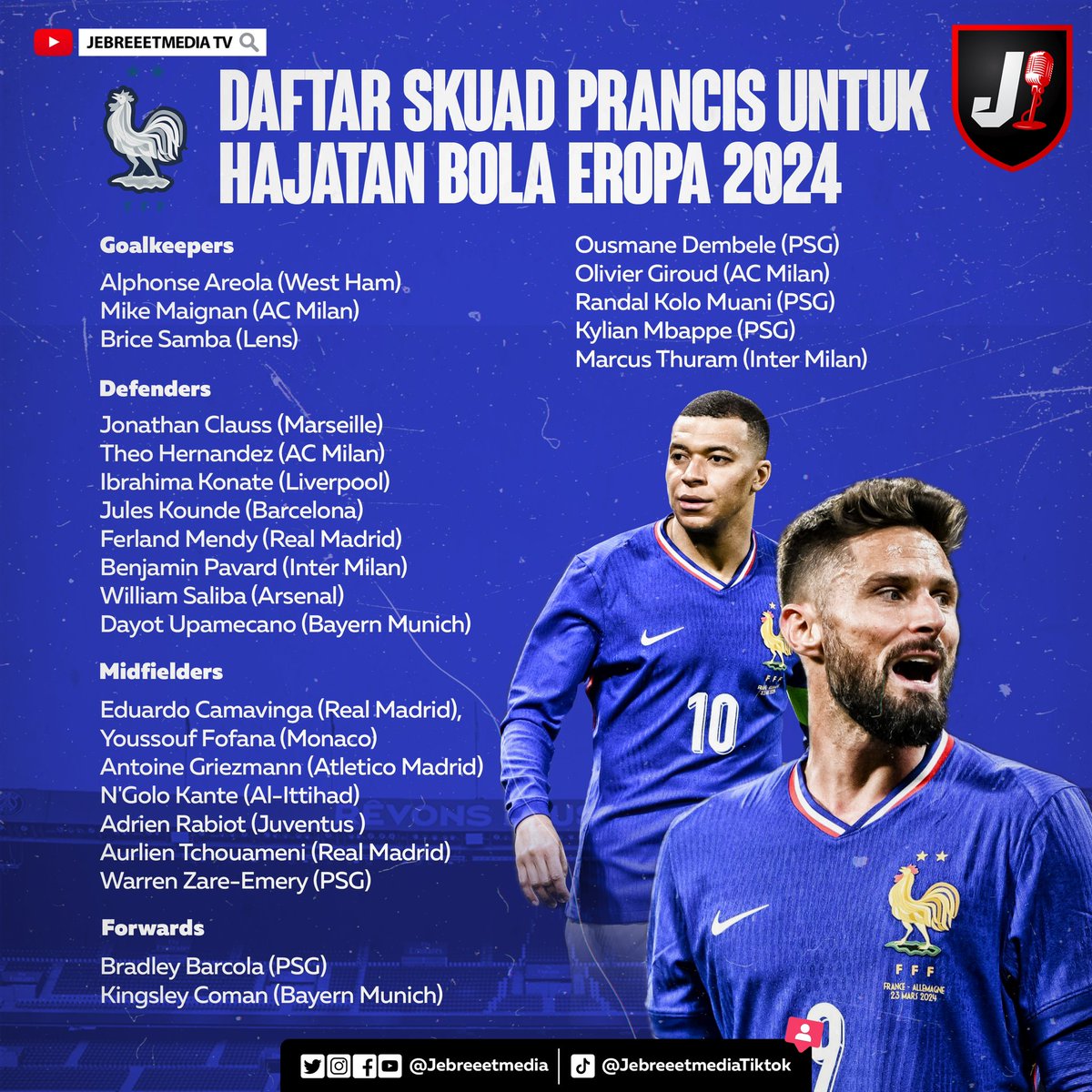 Timnas Perancis resmi umumkan skuad untuk Hajatan Bola Eropa 2024. Sebanyak 25 nama dibawa Deschamps untuk ikut dalam ajang ini. Masih ada satu slot yang bisa digunakan, karena UEFA memberikan batasan maksimal 26 pemain. Apakah bakal ada nama baru dalam skuad ini?🤔