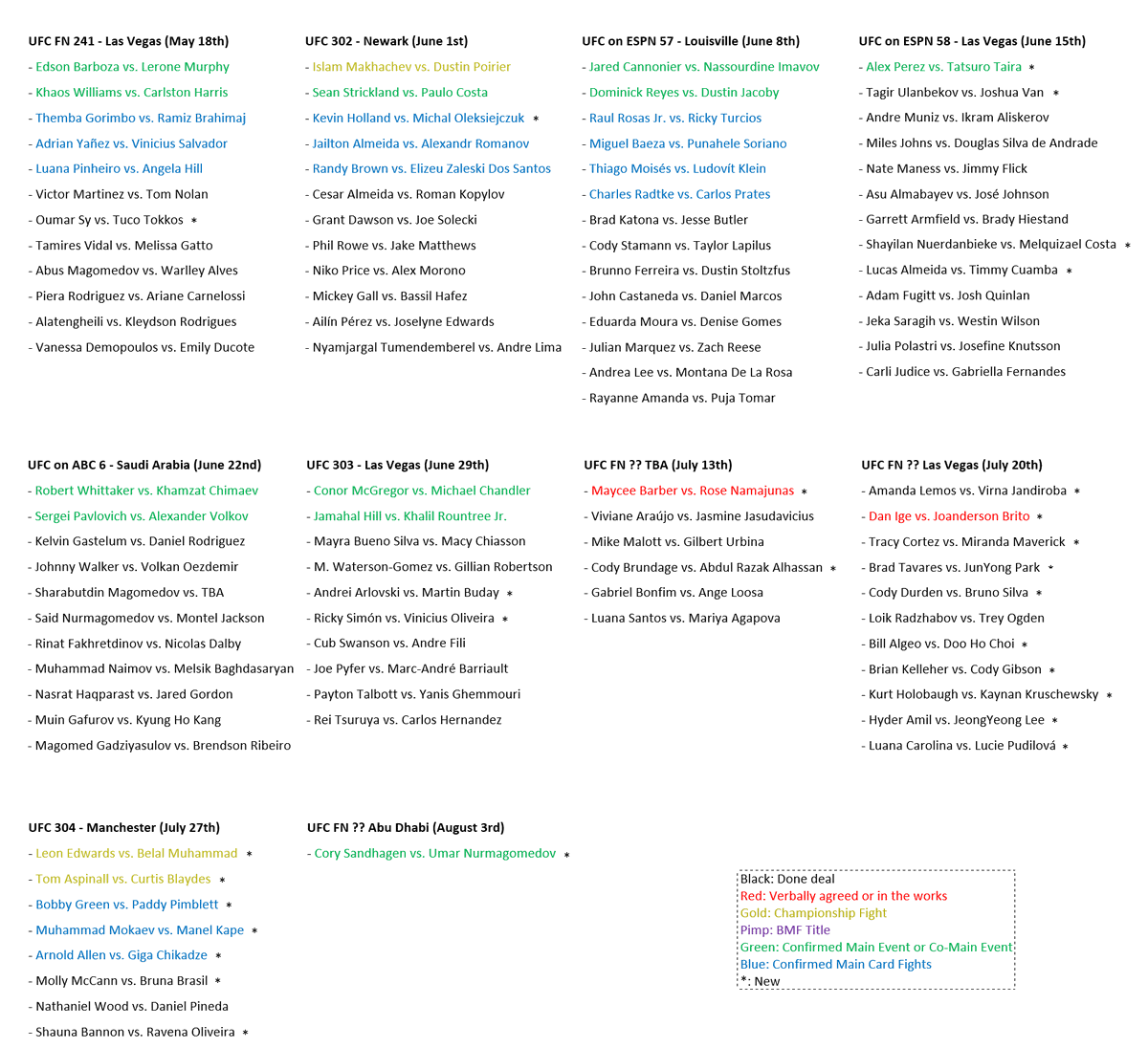 ***Updated Schedule UFC Fights 5/17/24***

#UFCVegas92 #UFCVegas93 #UFCVegas94 #UFC302 #UFC303 #UFC304 #UFCSTL #UFCSaudiArabia #UFCLouisville #UFCAbuDhabi #UFCDenver #UFC2024