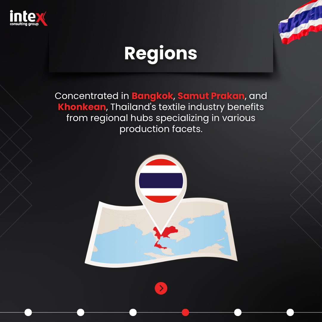 Thread by thread, Thailand's textile tale weaves innovation and quality!🧵

From silk to synthetics, discover the fabric of excellence!✨

🔗 Explore More: intex-consulting.com

#IntexERP #ProductionEfficiency #StreamlineOperations #TextileProduction #EfficientSetup