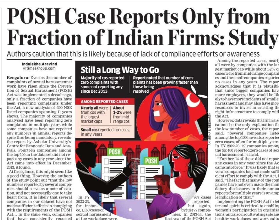 It's 10 years since POSH Act against sexual harrasment @ work -how does India Inc fare? Not very well, finds a new analysis by @CedaAshoka : -Cases ⬆️ but only a fraction of firms are reporting them -Some cos reported zero cases in 10 yrs So, why is this not good? (1/2)